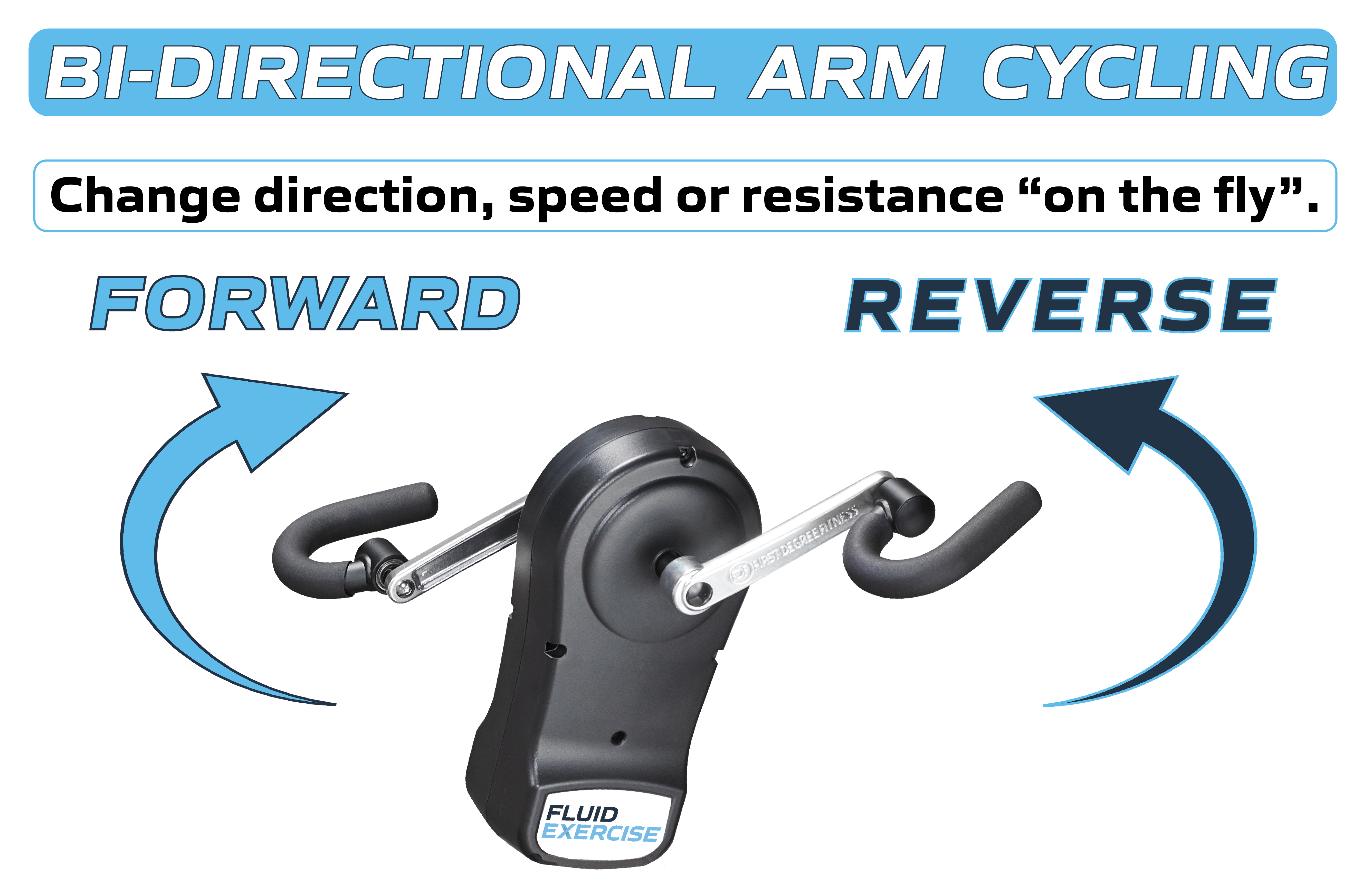 FDF E685 Arm Cycle (E685)
