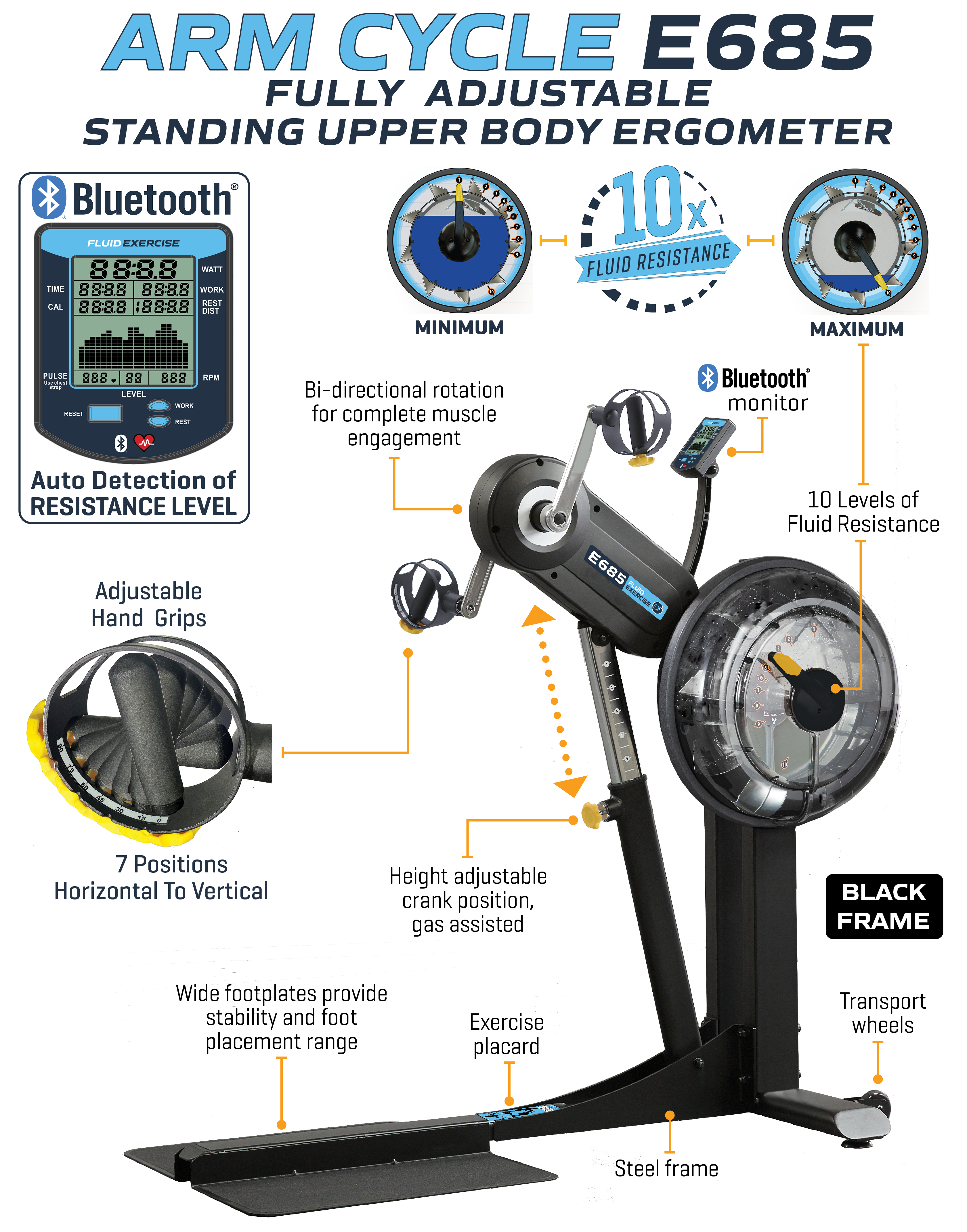 FDF E685 Arm Cycle (E685)